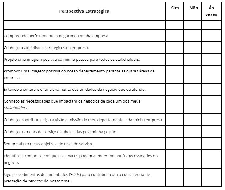 Exercício: reserve alguns minutos e complete a autoavaliação, colocando um X na coluna apropriada. Image